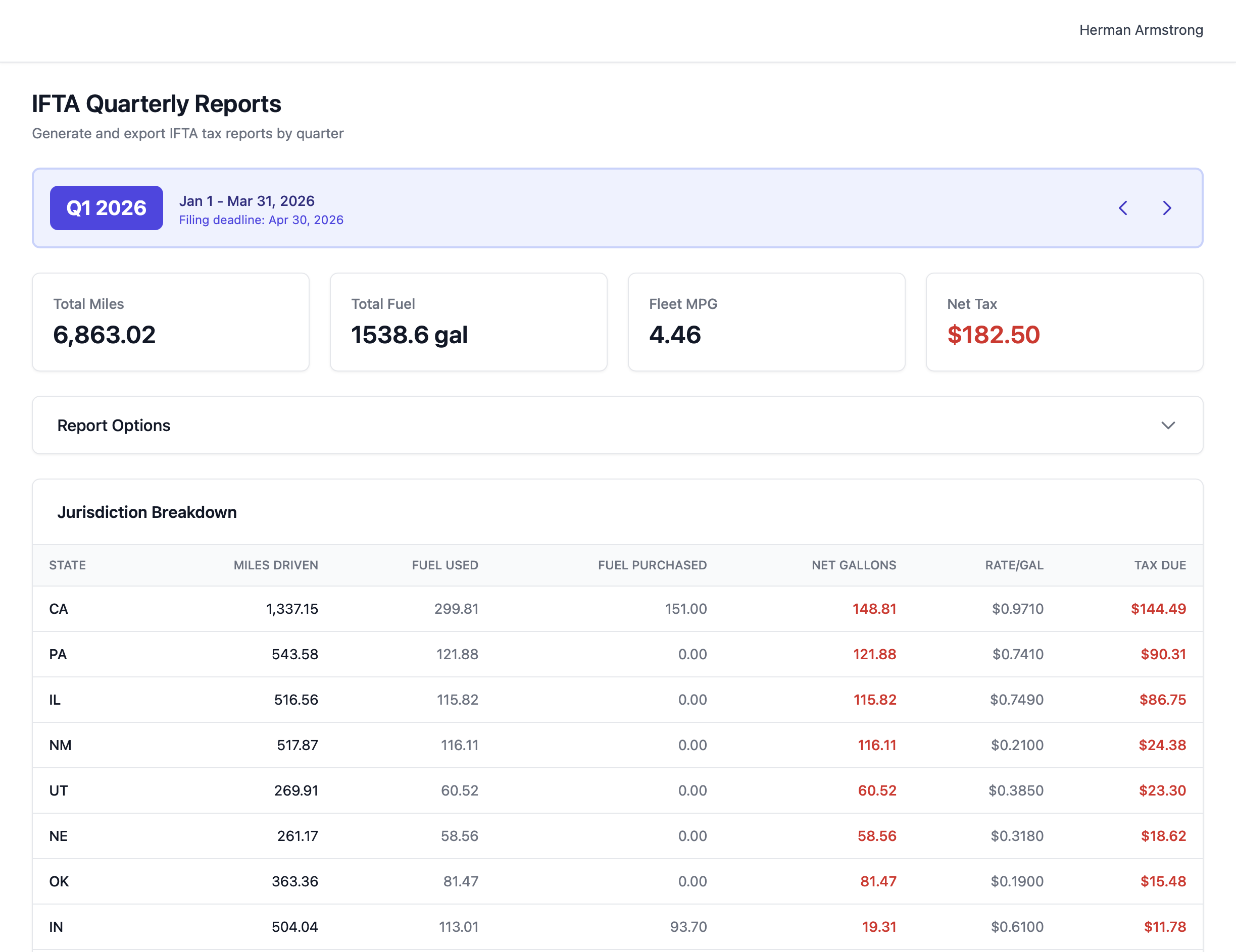 IFTA Mileage Tracker App | GPS State Tracking & Automation ...